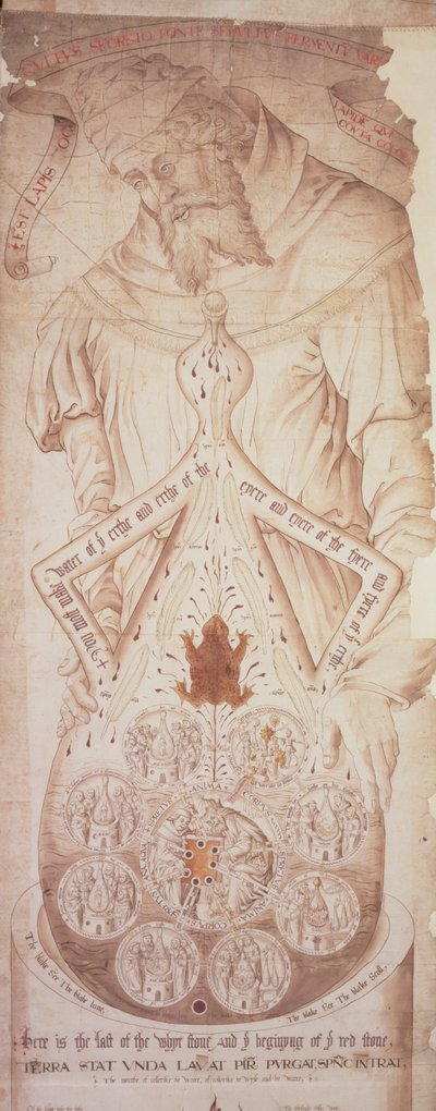 Emblematic diagram of the alchemical processes for the production of the Philosophers Stone, scene I, from the Ripley Scrolls by English School